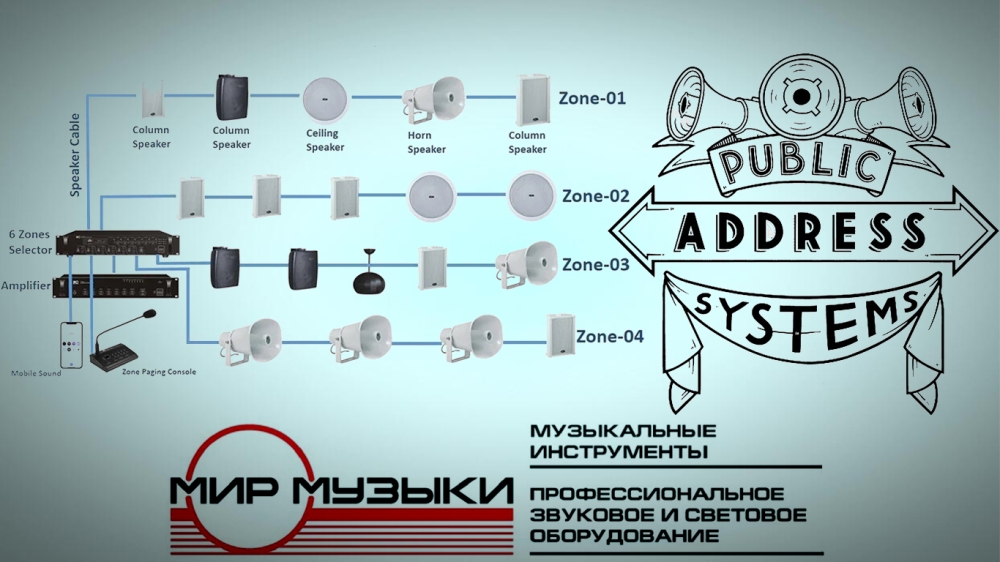 Public Address Systems